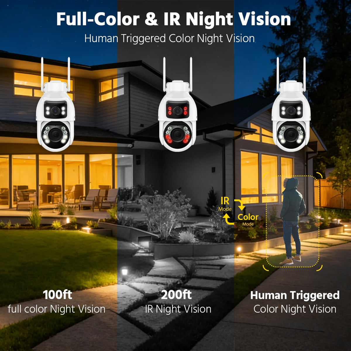 ANNKE 3 Inch 10MP PTZ Dual lens Smart WIFI camera Dual Lens Smart Home Security Wireless Alarm CCTV Surveillance Outdoor Camera